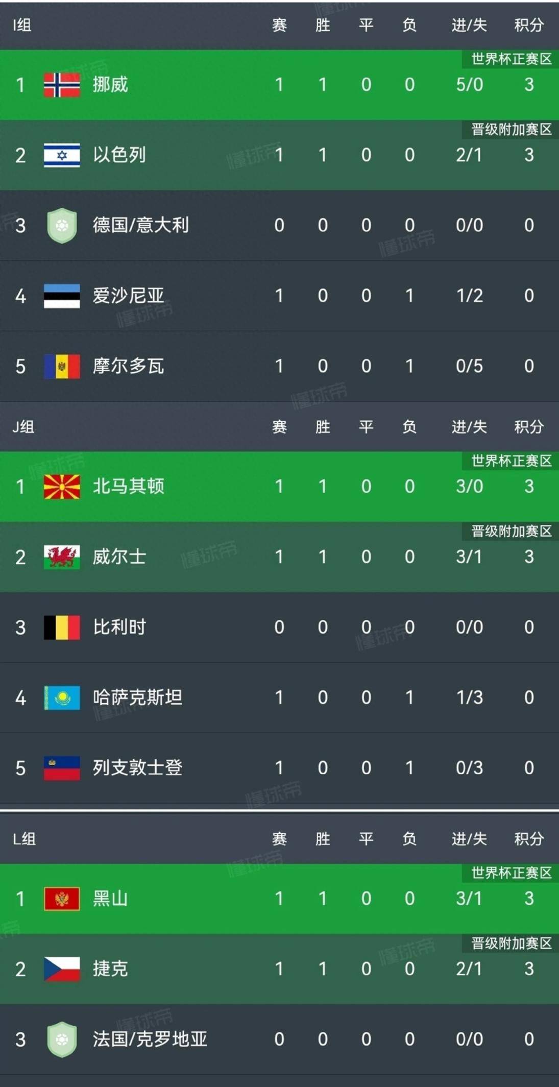 意甲劲旅横扫对手，欧冠决赛目标更近一步的简单介绍