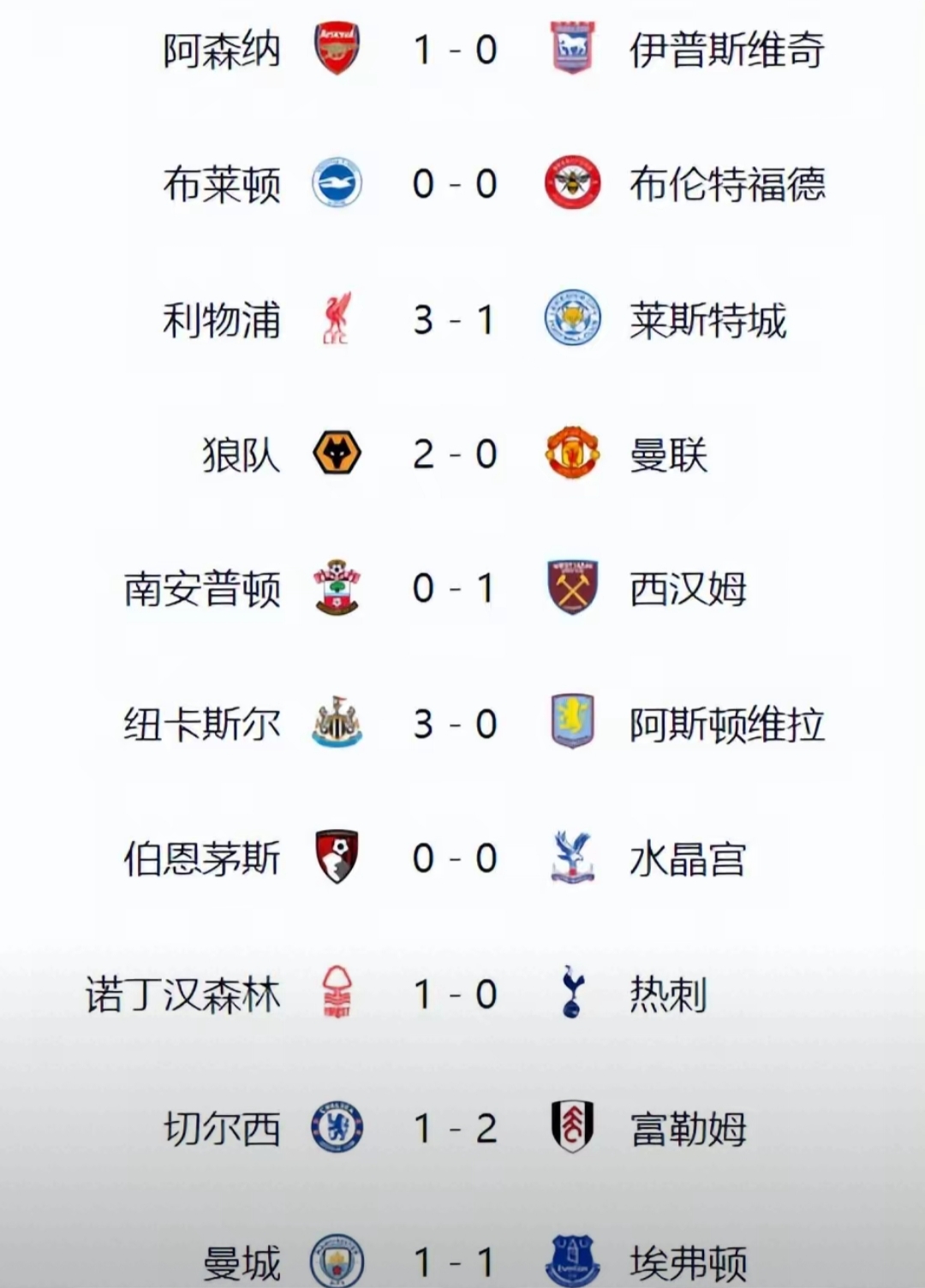 开云体育app-阿森纳客场大胜布莱顿，追赶前六位置