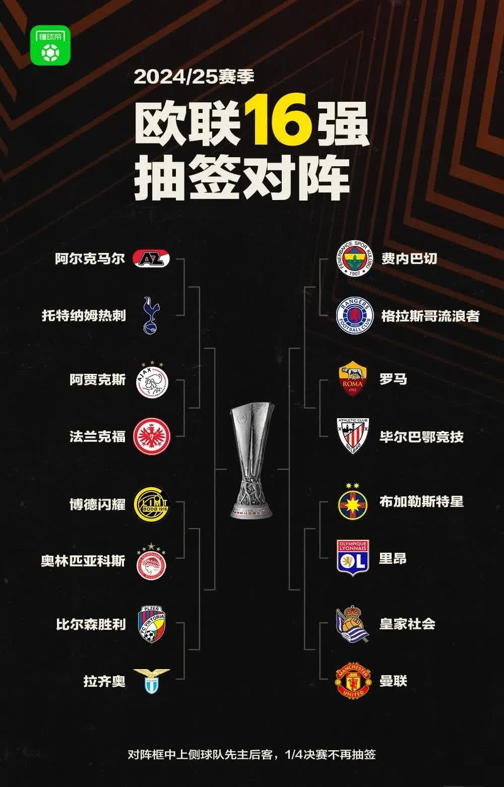 欧联杯强淘汰战展开，德甲豪门负重前行的简单介绍