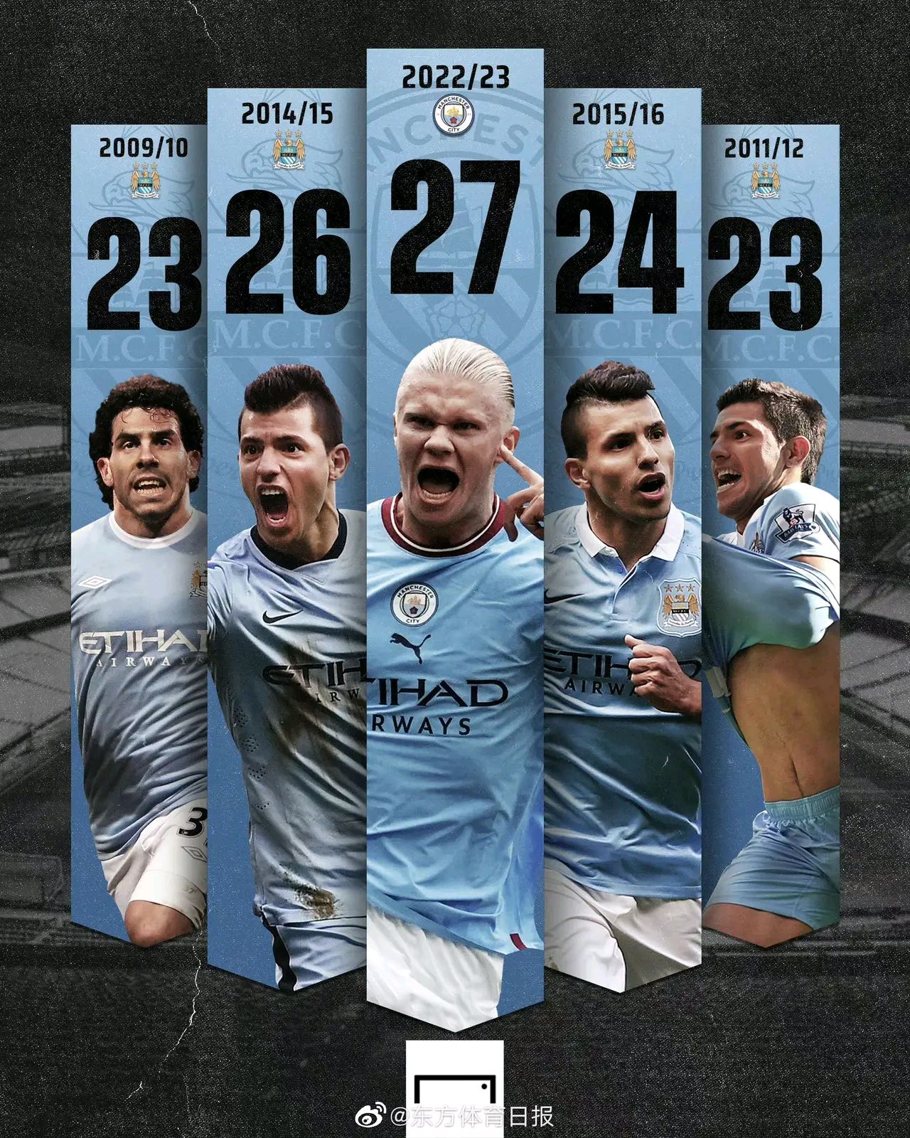 开云体育官方网站-包含谢周末一战，寻求客场胜利稳固联赛排名的词条