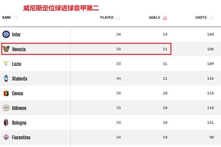 开云体育入口-那不勒斯客场完胜都灵，继续领跑积分榜的简单介绍
