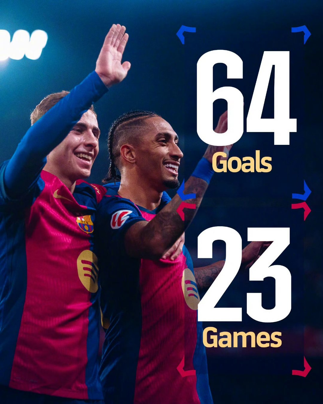 开云体育登录-关于巴塞罗那将客场挑战巴拉多利德，争夺胜利的信息