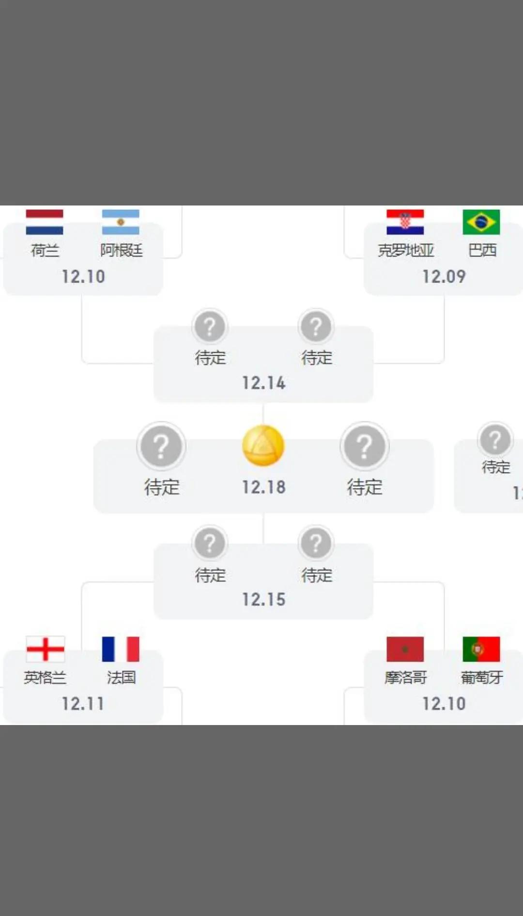 关于秘鲁战胜巴拉圭，晋级卡塔尔小组出线的信息