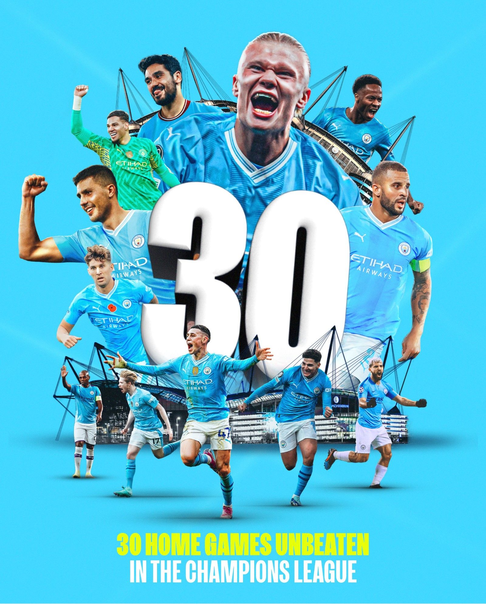 关于里昂客场-不敌曼城，失去领先优势的信息