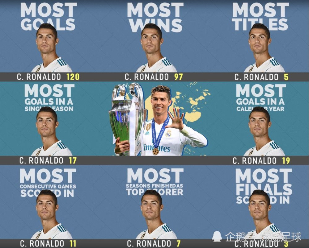 开云体育平台APP-榜首球队再战，欧洲联赛成绩暴露真相的简单介绍