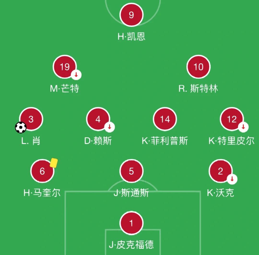 开云体育入口-英格兰击败苏格兰，实力占优晋级前景的简单介绍