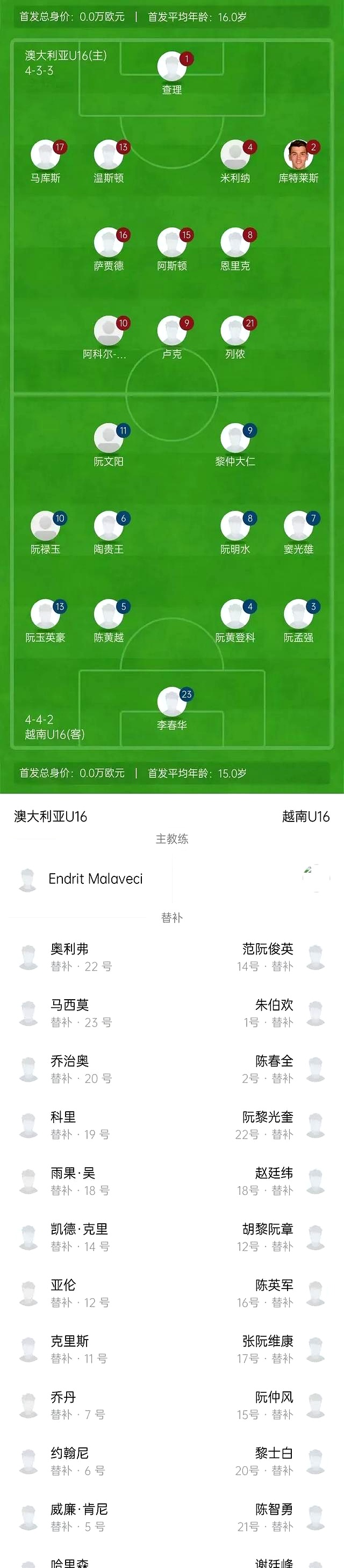 足球世界青训计划启动,未来之星的简单介绍 足球世界青训计划启动,未来之星的简单介绍