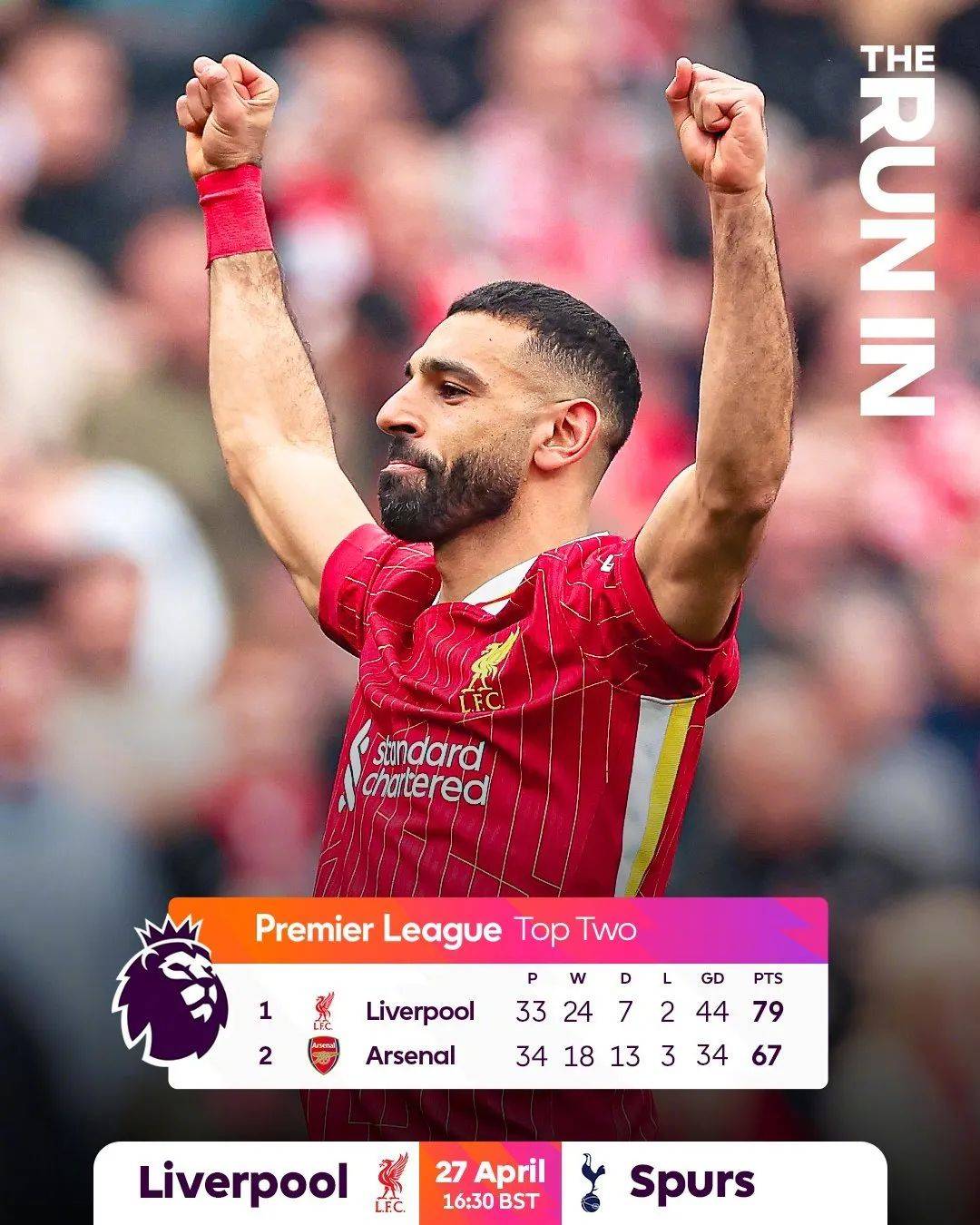 关于利物浦遭遇主场失利，错失领头羊宝座的信息