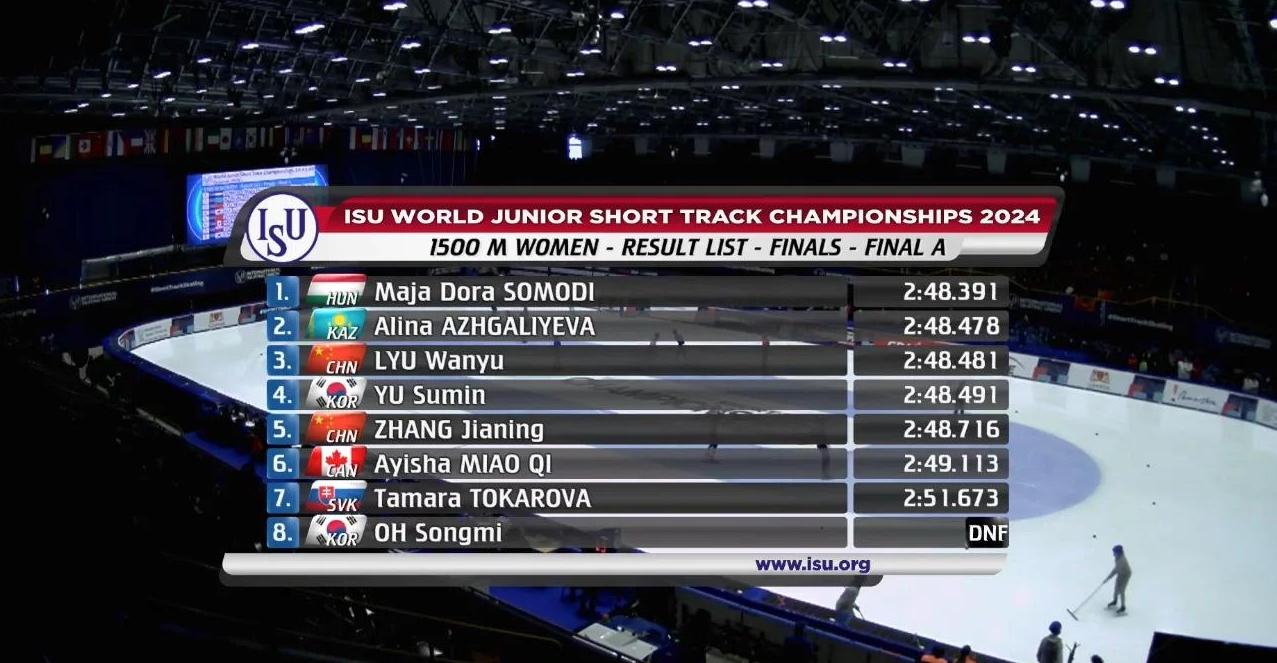 亚洲球员在国内赛事中交出亮眼成绩