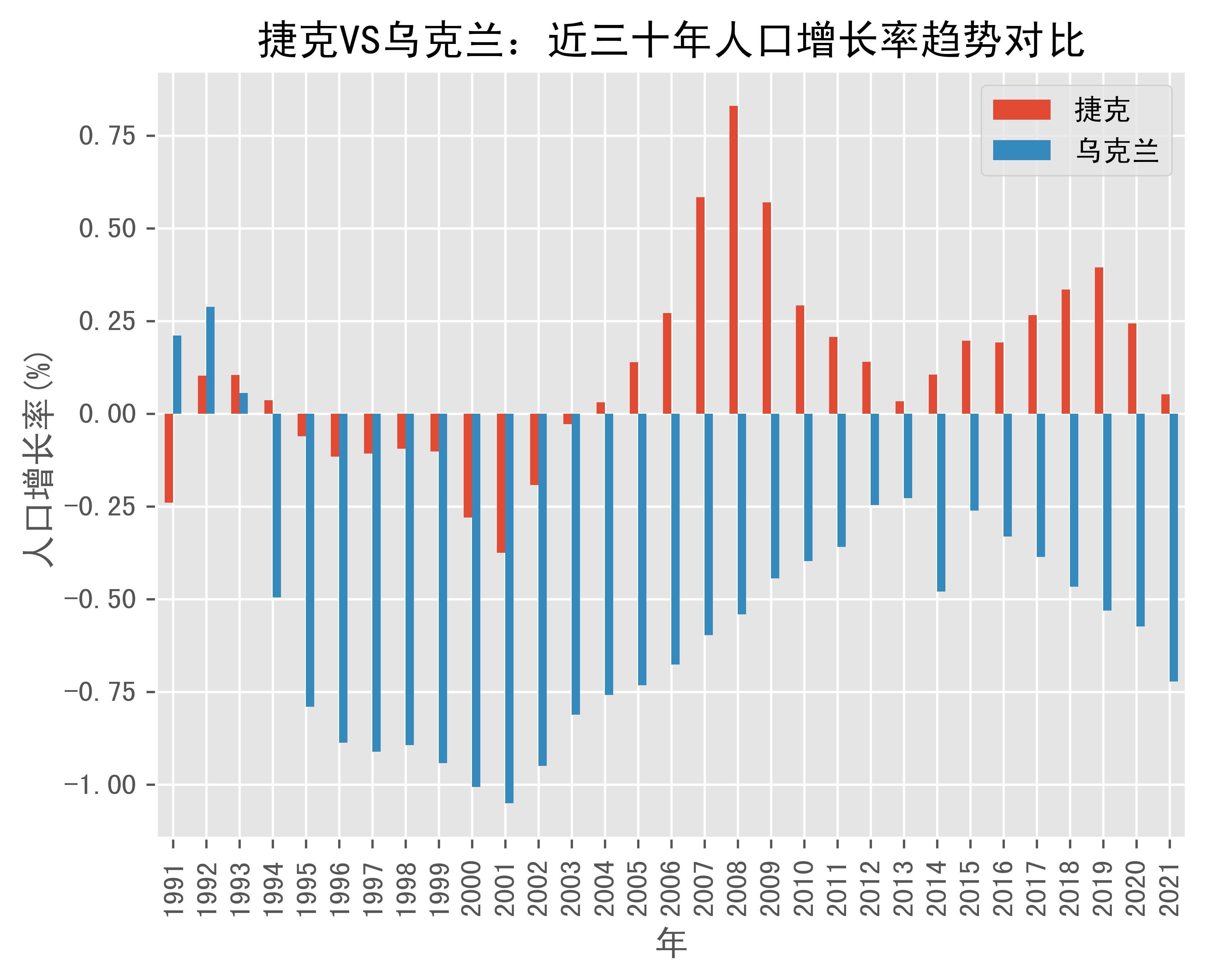 开云体育平台APP-关于乌克兰-力克捷克取得三分的信息