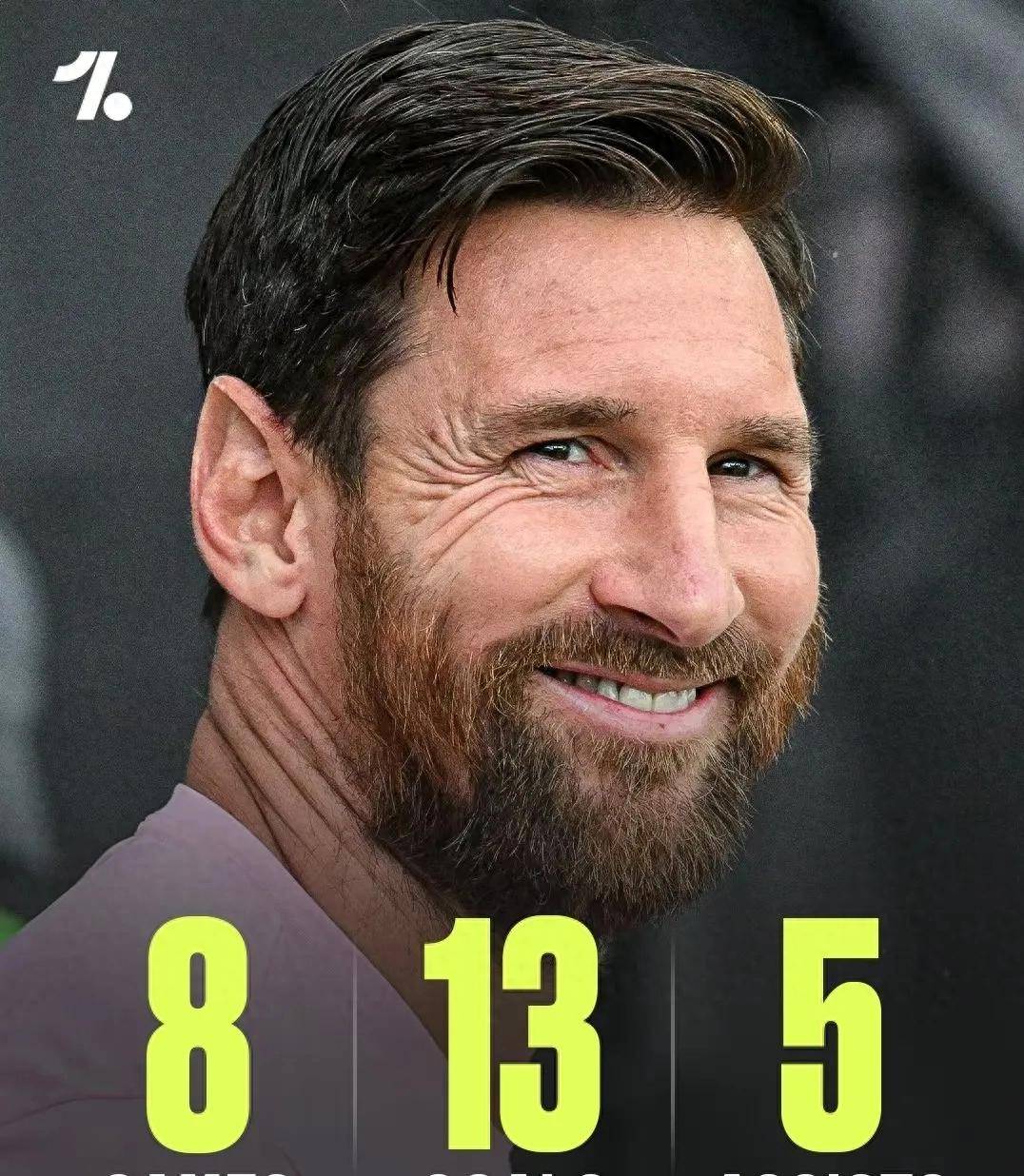 开云体育中国-切尔西力克西班牙，梅西关键助攻亚洲杯的简单介绍