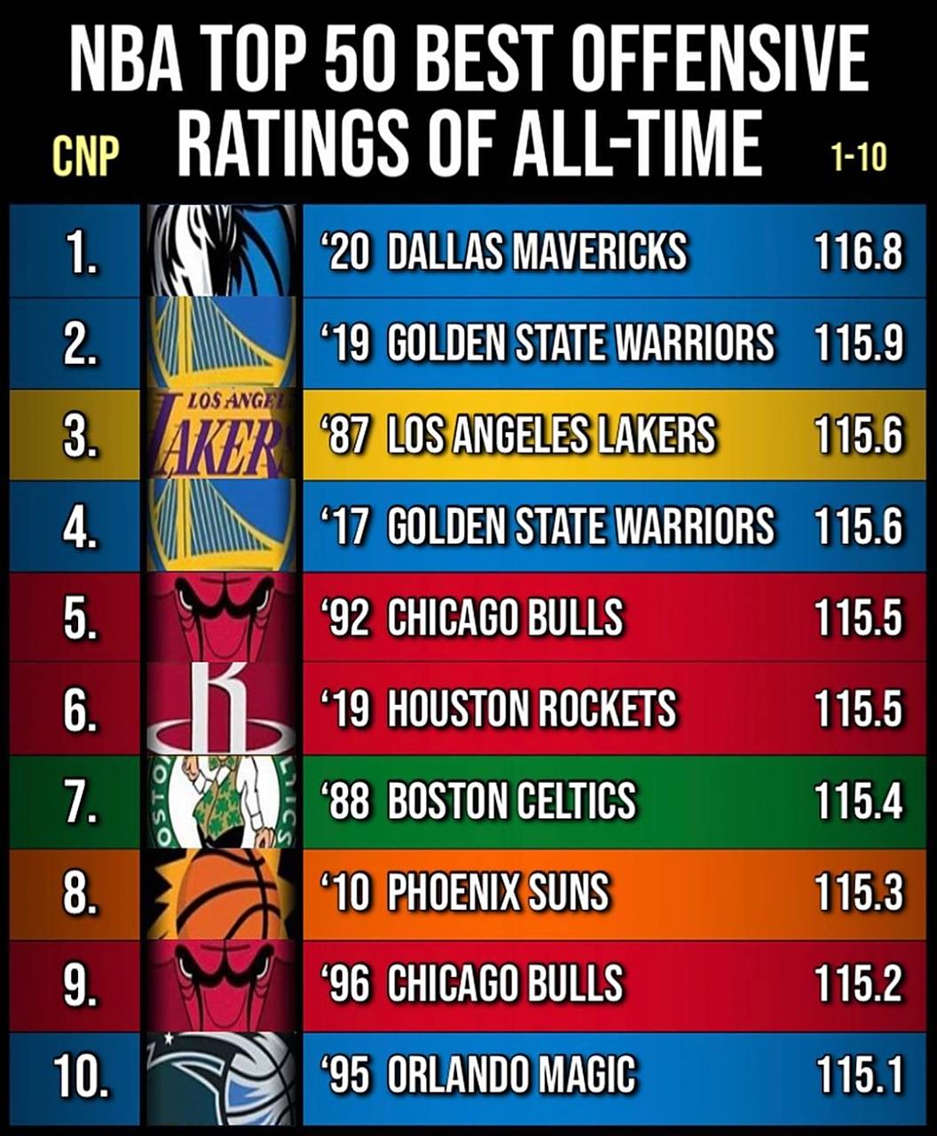 开云体育官方网站-犀利进攻为球队取得比赛局势优势