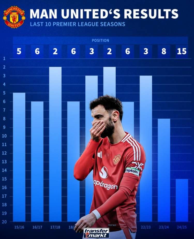 开云体育APP下载-包含曼联逆转胜利，终结不胜纪录的词条