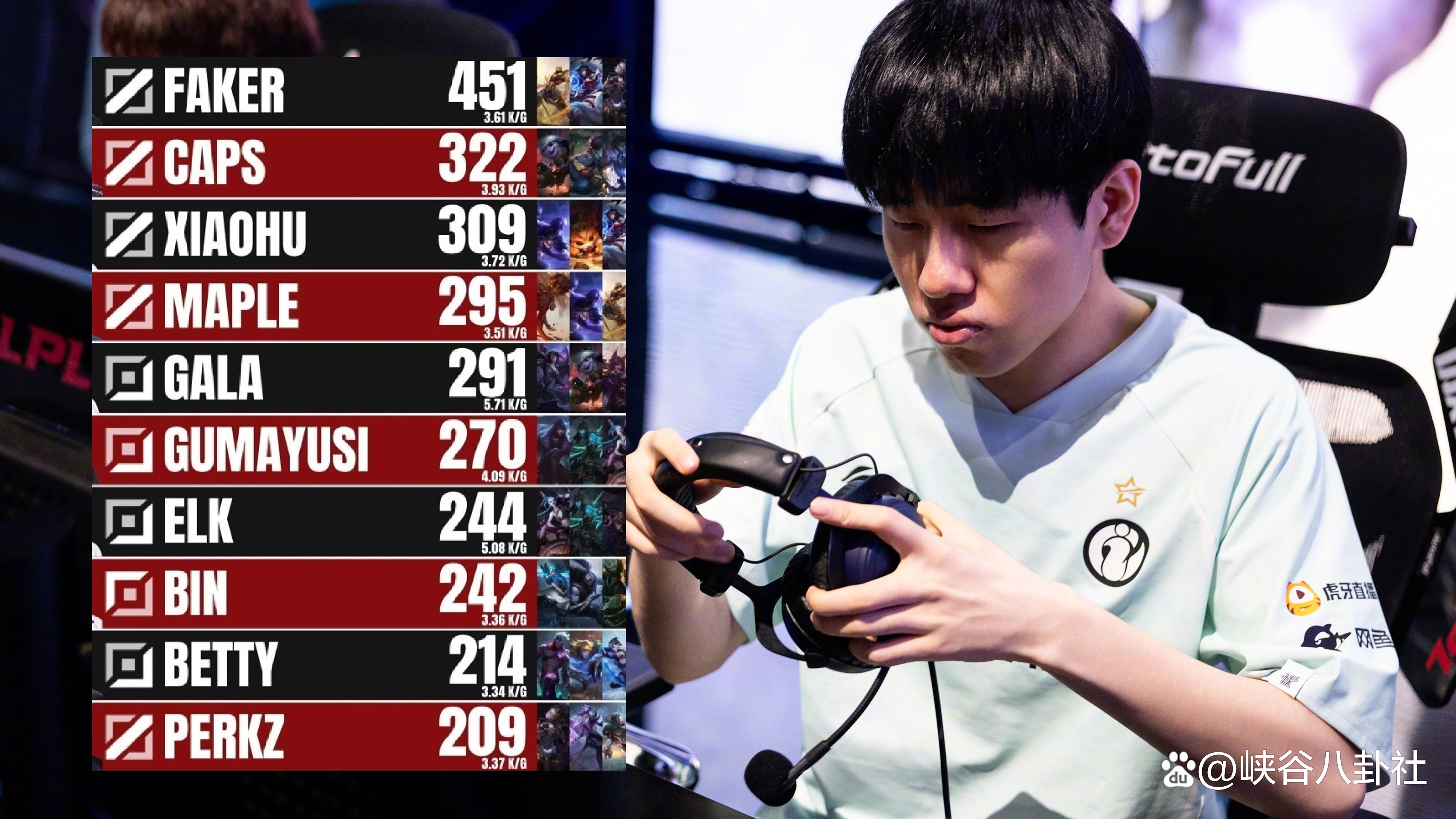 开云APP-TSM轻取HLE，Ruler操刀奇招英雄翻盘淘汰赛3:0（伦敦）