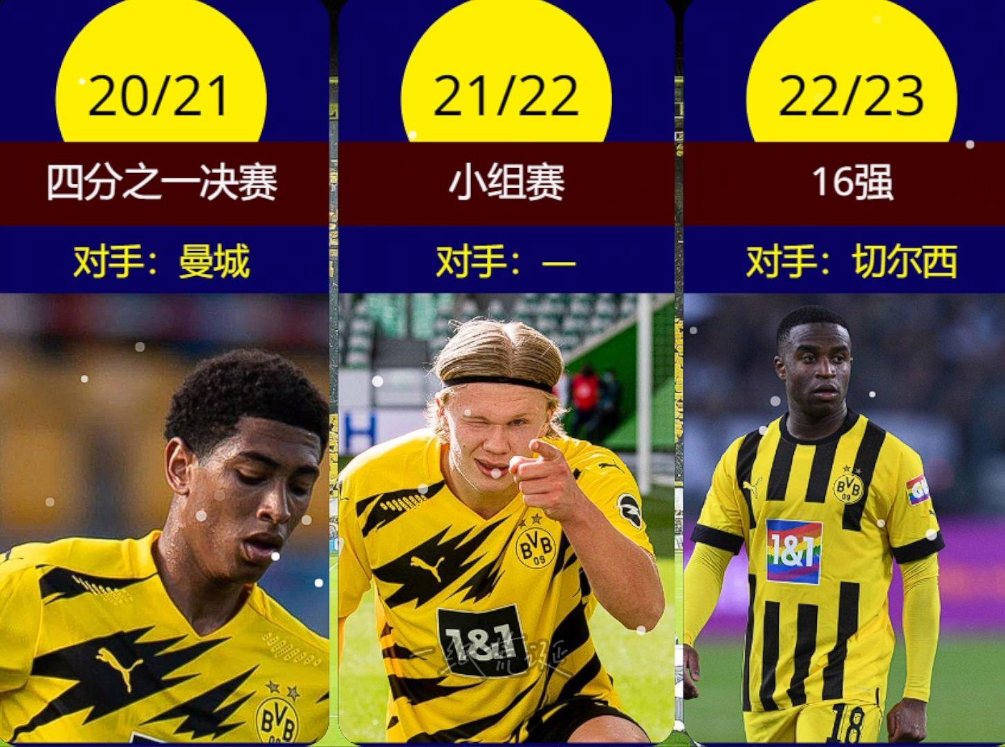 开云体育入口-包含多特蒙德球员霸气发言我们要在赛季中创造奇迹的词条