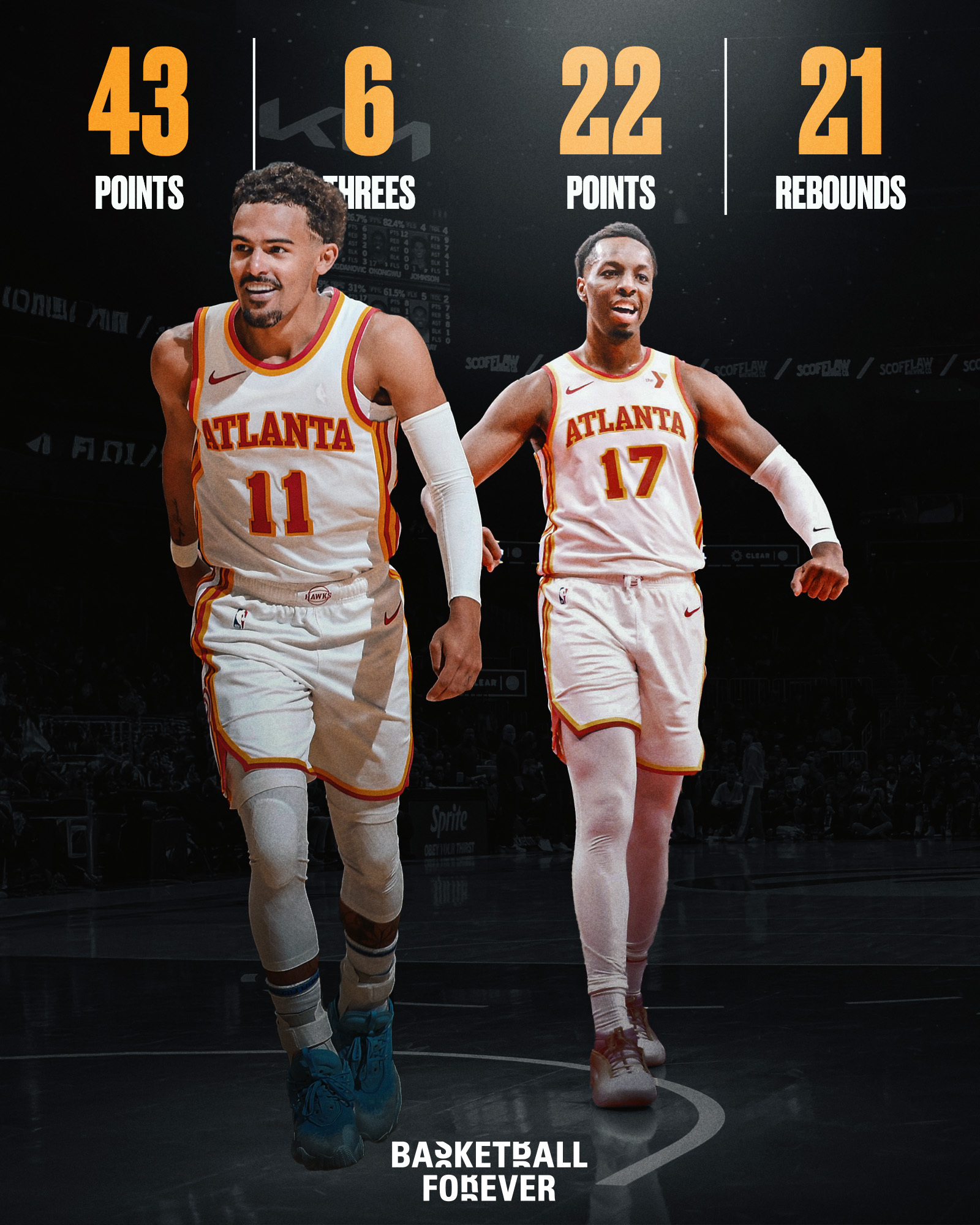 开云下载-关于老鹰力克热火，特雷杨独得38分的信息